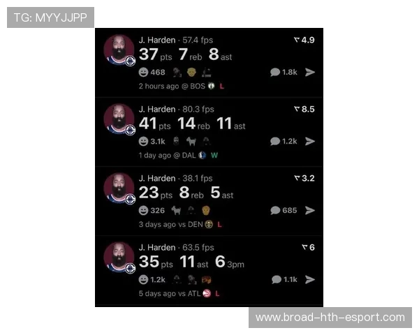 哈登关键投篮命中率提升，球队胜率受直接影响