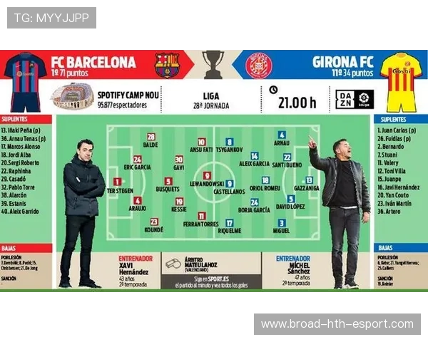 版本更新后新阵容全面统治赛场